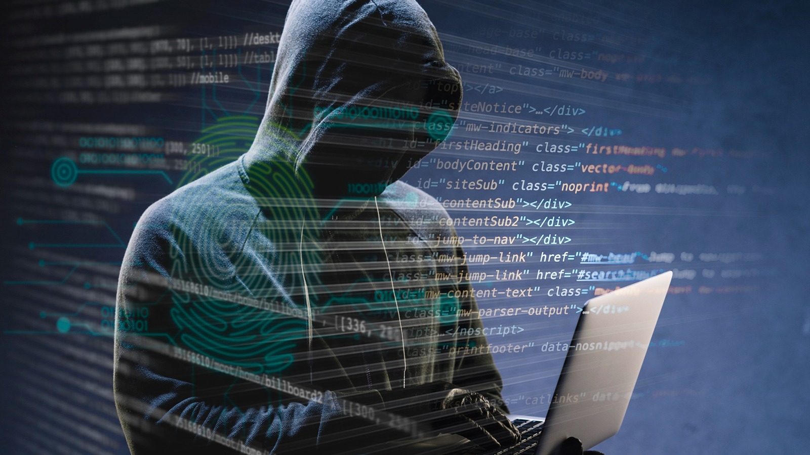 The ABC of Threat Vulnerability