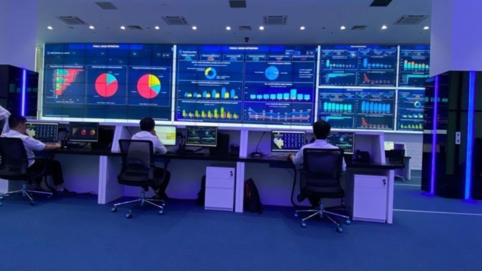 Security Operations Centre (SOC)