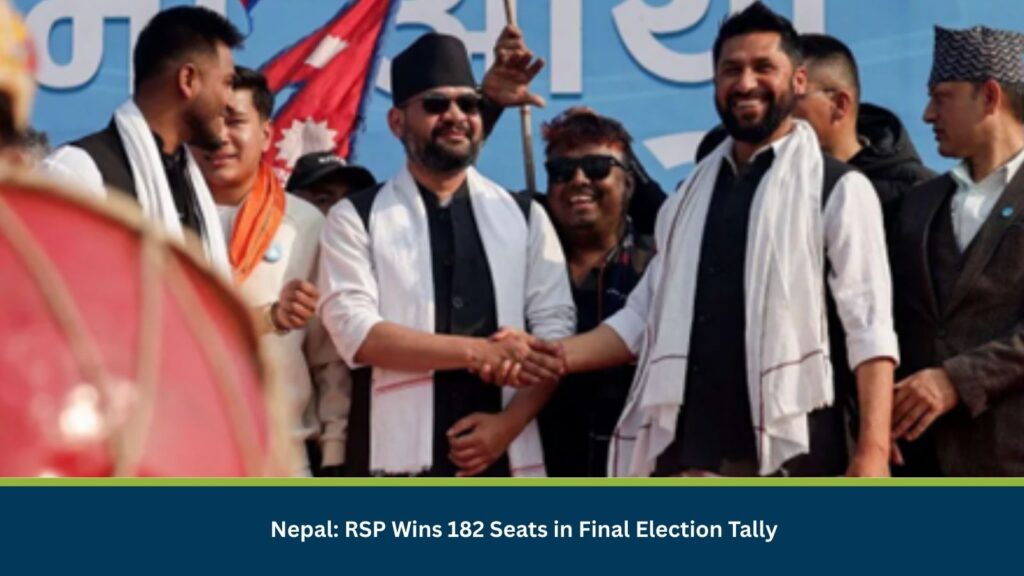 Nepal: RSP Wins 182 Seats in Final Election Tally