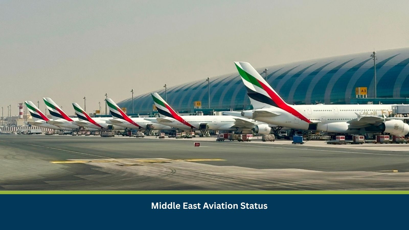 Middle East Aviation Status
