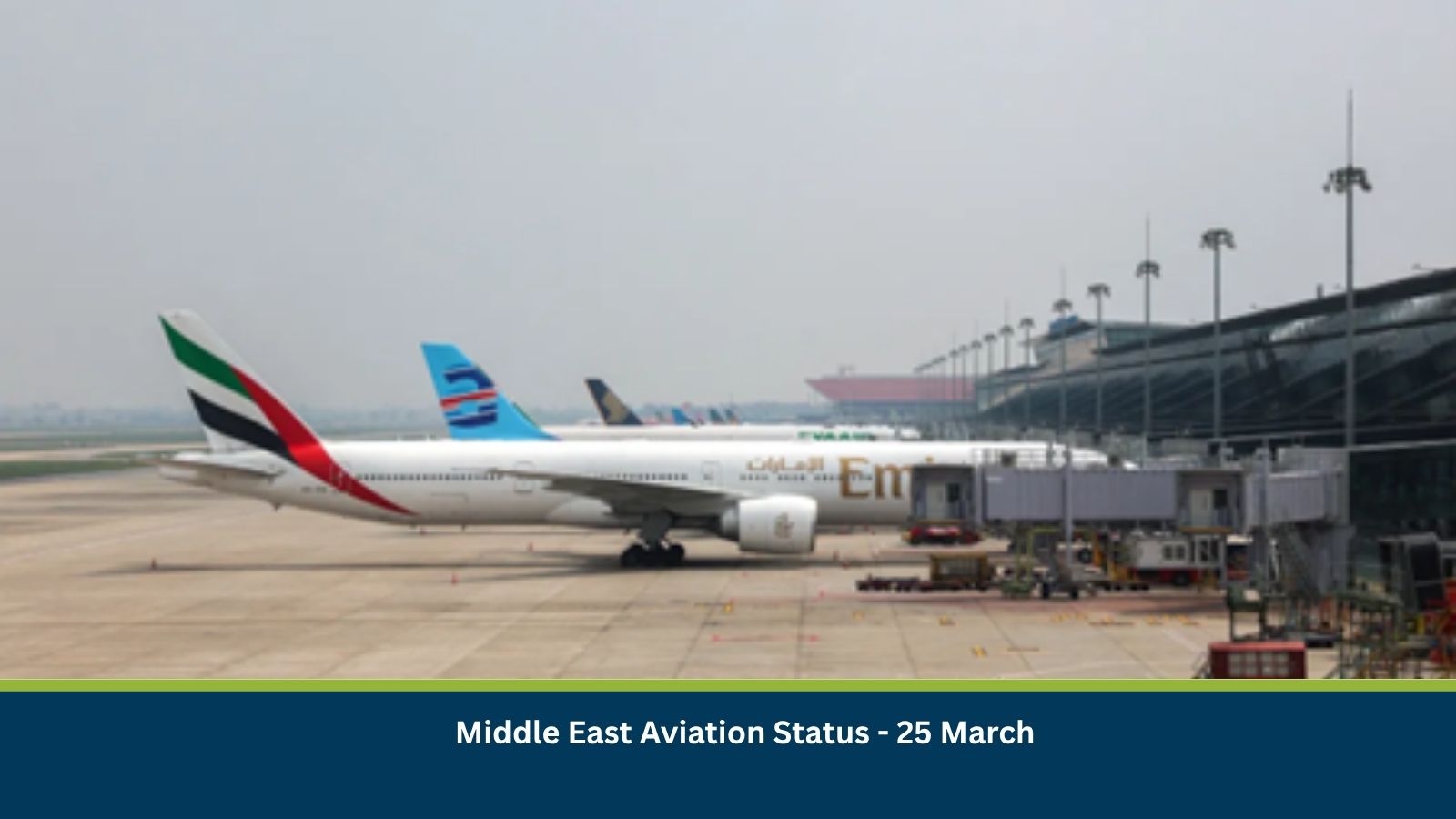 Middle East Aviation Status