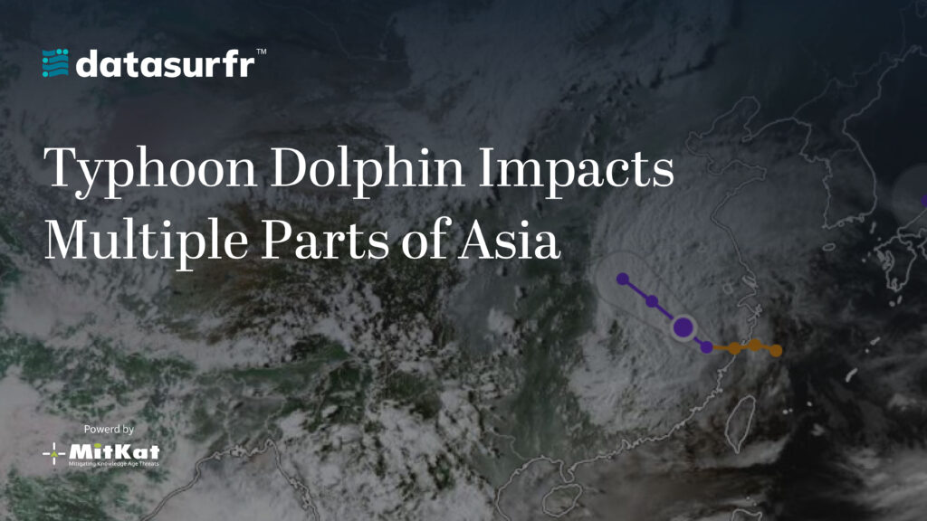 APAC Report