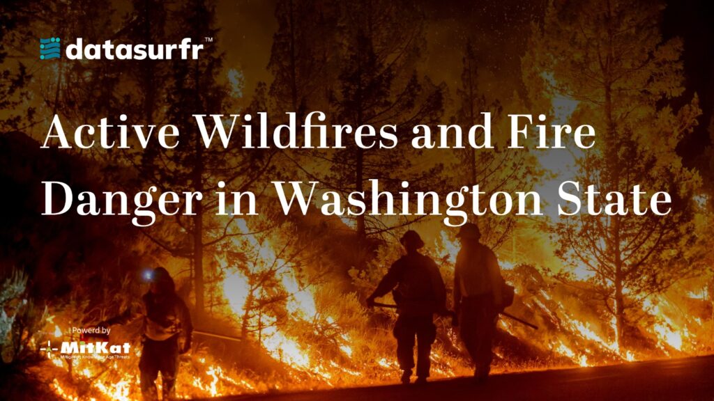 Active Wildfire